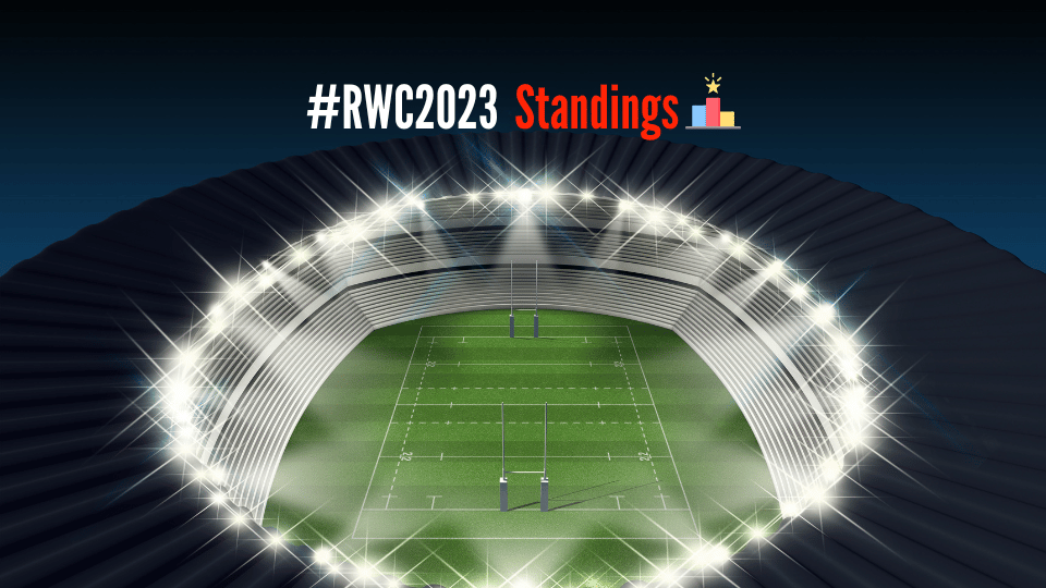 Rugby World Cup 2023 Standings