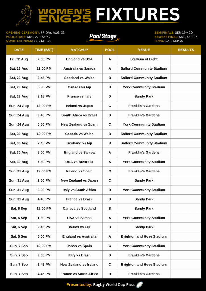 Printable Women’s Rugby World Cup Fixtures 2025